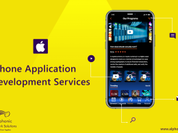 Future of iPhone Application Development Services iphone Application Development Services - Alphonic