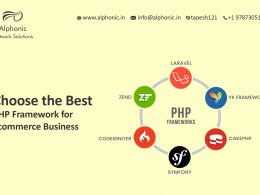 Choose the Best PHP Framework for Ecommerce Business Best PHP Framework