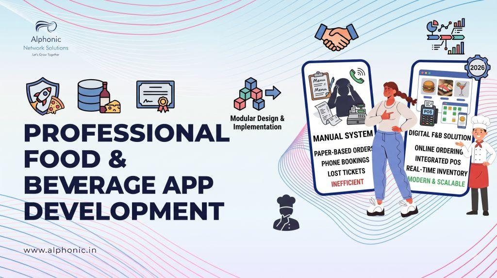 Professional Food and beverage app development in 2026 Professional Food and beverage app development in 2026
