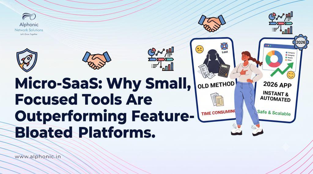 Micro SaaS Trend 2026: Why Small, Focused Tools Are Outperforming Feature-Bloated Platforms micro SaaS trend 2026 focused tools vs bloated platforms