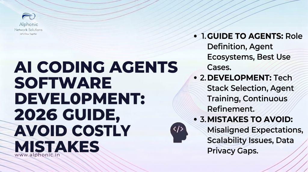 AI coding agents software development