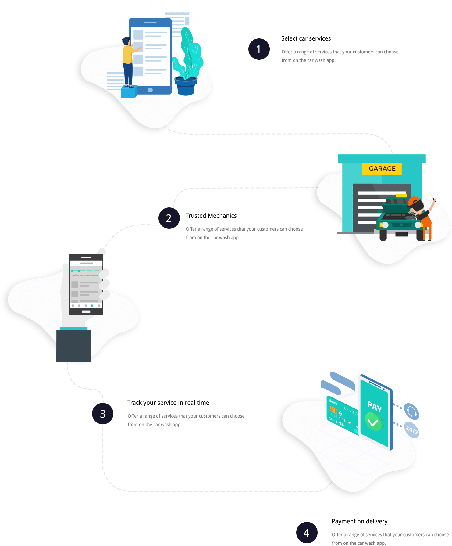 Custom Software App Development Services Boston