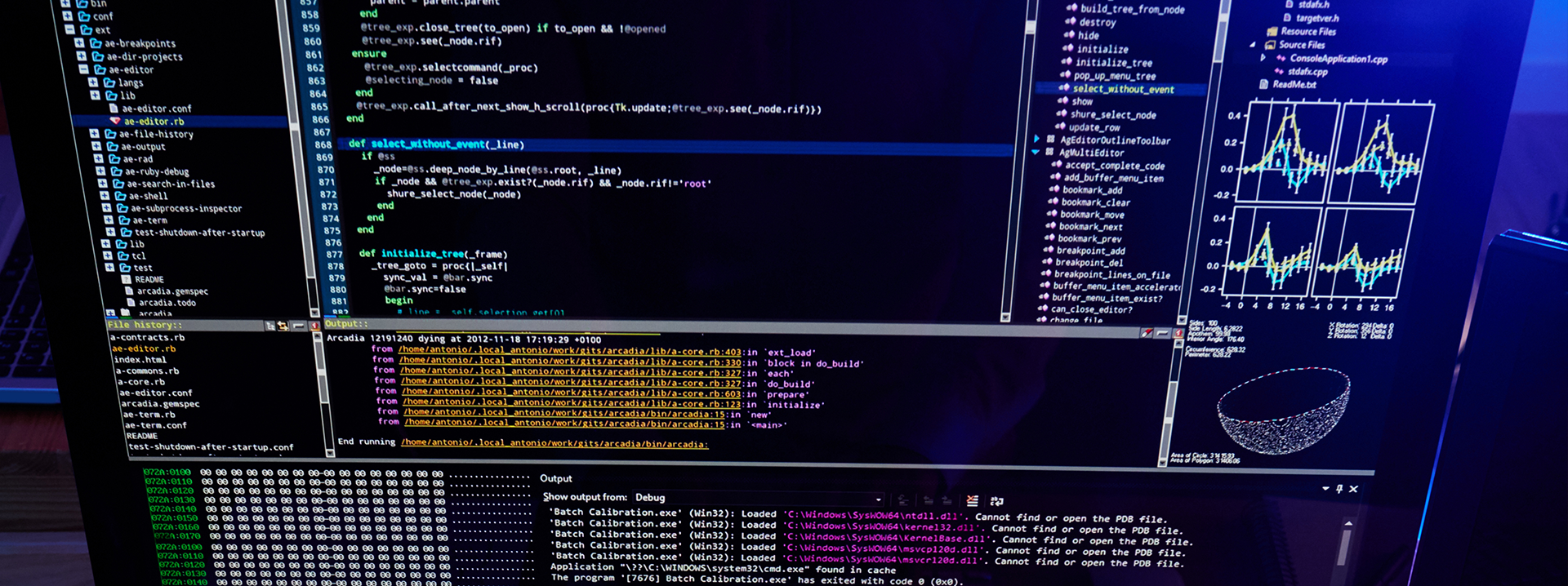 Software Product Engineering Services | Alphonic